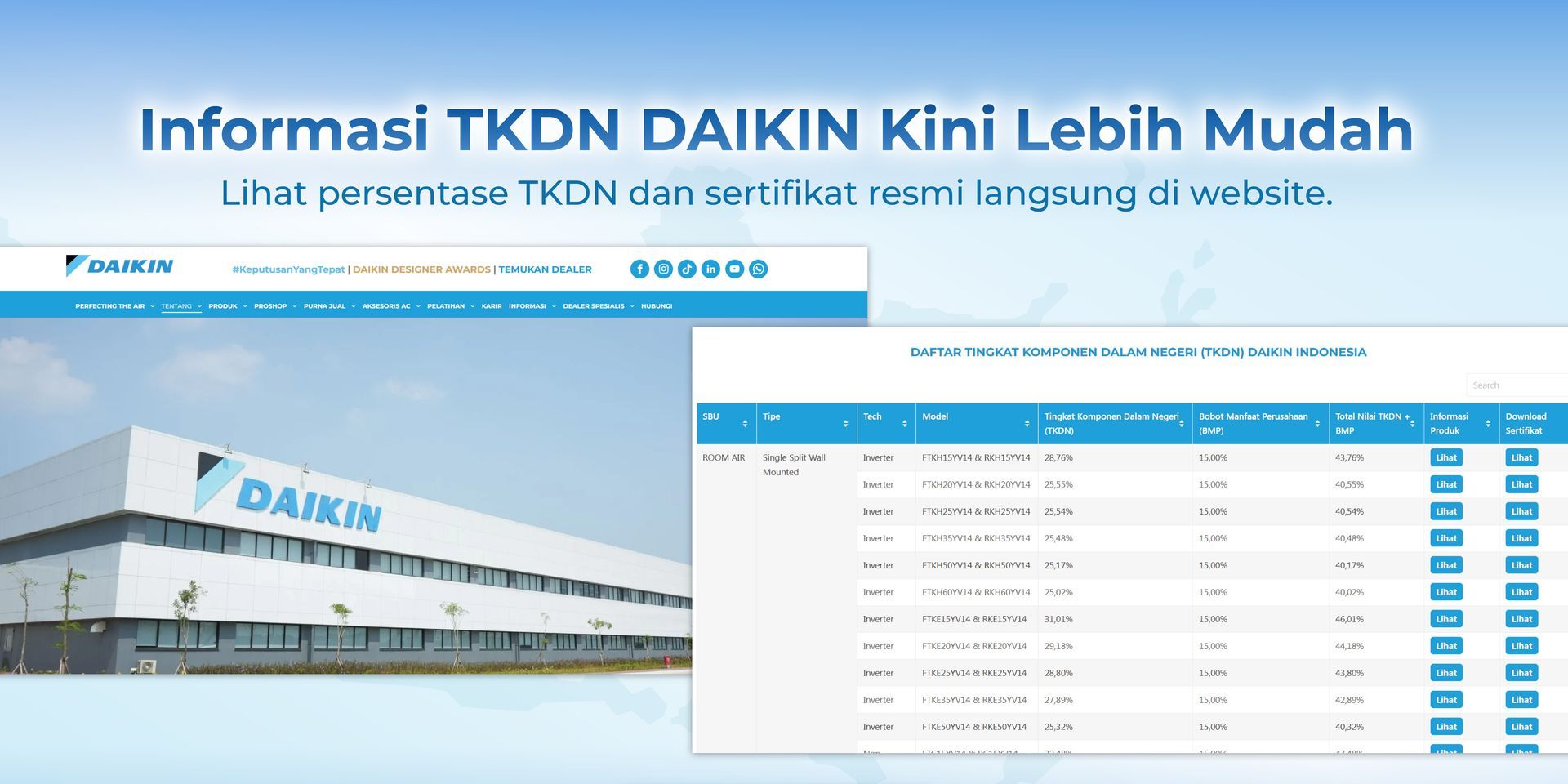 Website DAIKIN Sediakan Daftar Produk Dengan Sertifikat TKDN dan BMP