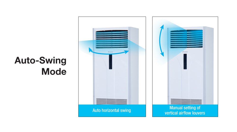 SkyAir Floor Standing (FVC)