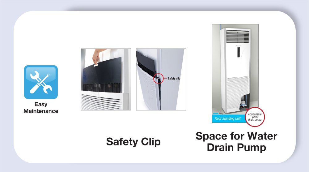 SkyAir Floor Standing (FVC)