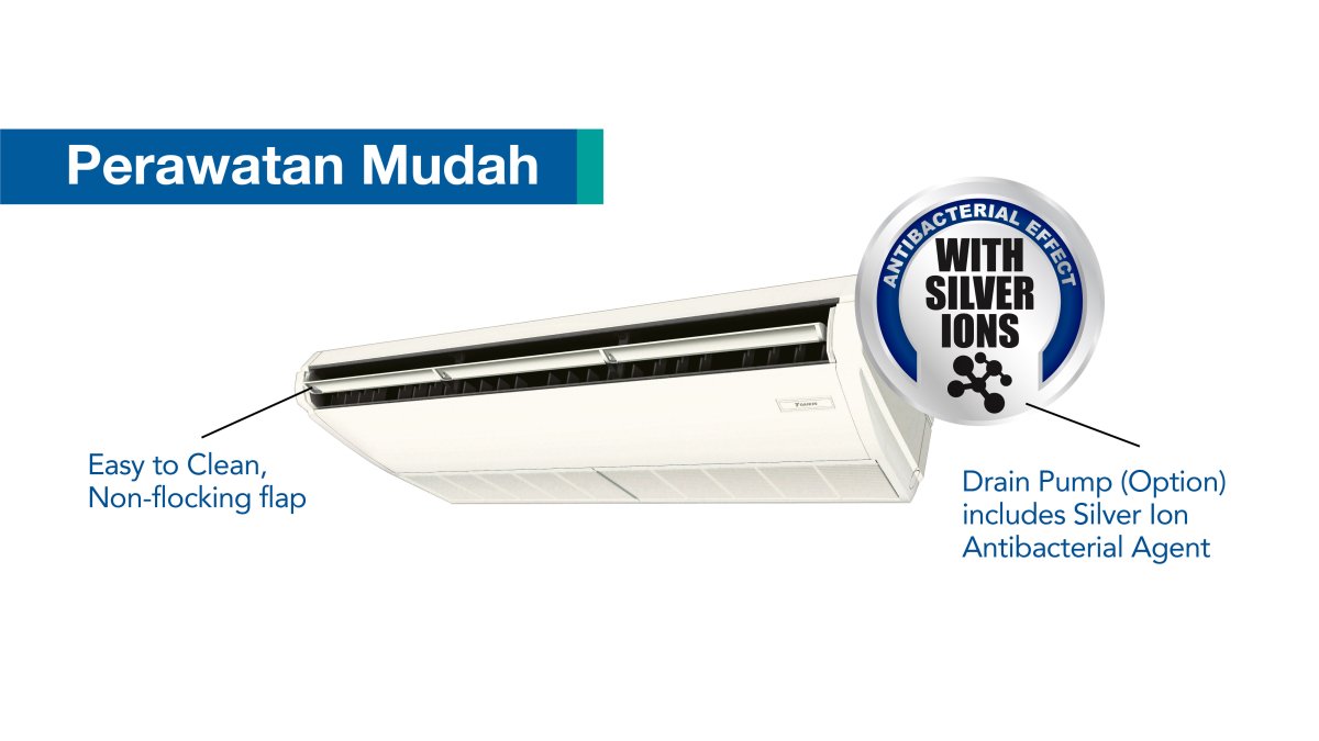 PERAWATAN MUDAH